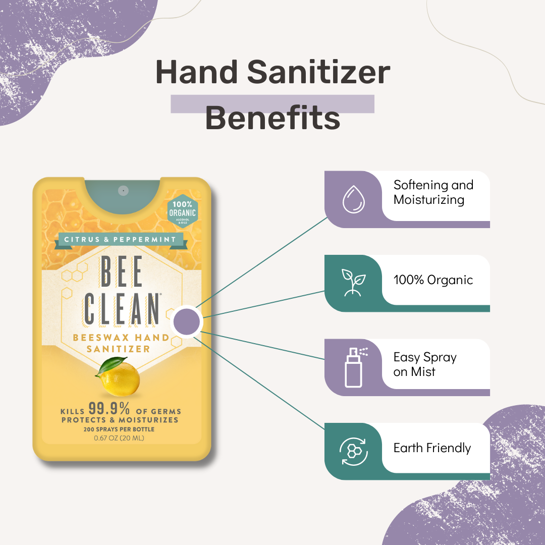 Bee Clean - Bee Clean Organic Beeswax Hand Sanitizer - 12 pack: 12 Citrus Peppermint