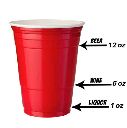 Did You Know?