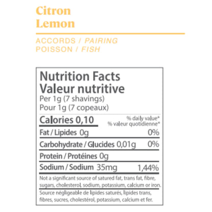 Food Crayon - Lemon - Single Box (1 Food Crayon + 1 Sharpener)